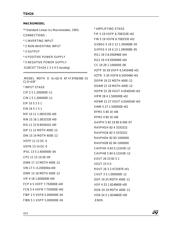 TSH24IDT datasheet.datasheet_page 4