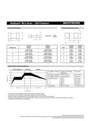 CG0603MLU-12E/BKN datasheet.datasheet_page 2