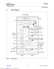 TLE7368 数据规格书 5