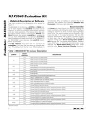 MAX6948EVKIT+ 数据规格书 4