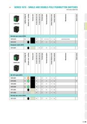 1671.5101 datasheet.datasheet_page 2