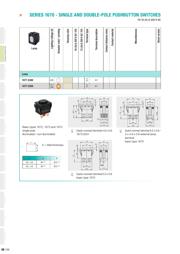 1671.5101 datasheet.datasheet_page 3