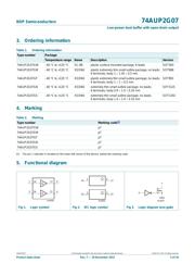 74AUP2G132GM,125 datasheet.datasheet_page 2