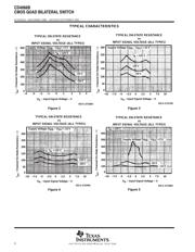 CD4066BF3A datasheet.datasheet_page 6