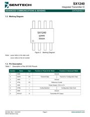 SX1240SKA868 datasheet.datasheet_page 4