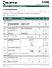 SX1240SKA868 datasheet.datasheet_page 6