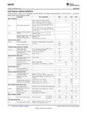 BQ24155RGYT datasheet.datasheet_page 4