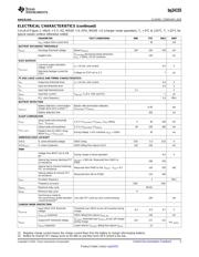 BQ24155RGYT datasheet.datasheet_page 5