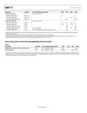 ADM7171ACPZ-3.3-R7 datasheet.datasheet_page 4