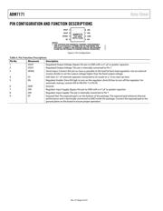 ADM7171ACPZ-3.3-R7 datasheet.datasheet_page 6