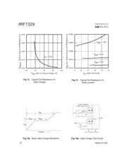 IRF7329TRPBF datasheet.datasheet_page 6