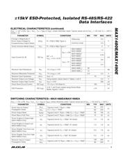 MAX1490EAEPG+ datasheet.datasheet_page 3