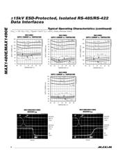 MAX1490EAEPG+ datasheet.datasheet_page 6