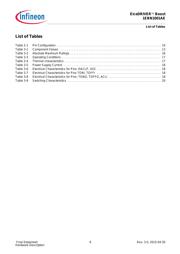 1EBN1001AE datasheet.datasheet_page 6