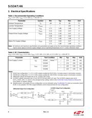 SI5347-EVB datasheet.datasheet_page 4