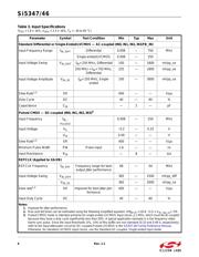 SI5347-EVB datasheet.datasheet_page 6