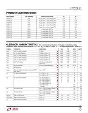 LTC2911CTS8-2#TRM datasheet.datasheet_page 3