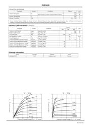 2SD1620 datasheet.datasheet_page 2