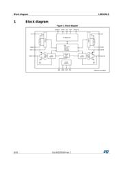 LNBH26LSPQR datasheet.datasheet_page 6