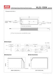 HLG-150H-24AB 数据规格书 3