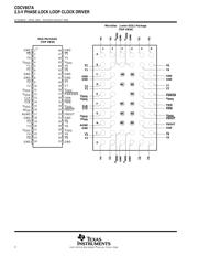 CDCV857ADGGR 数据规格书 2