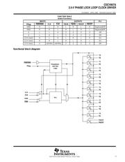 CDCV857ADGG 数据规格书 3