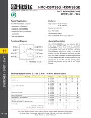 HMC435MS8GETR 数据规格书 1
