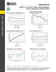 HMC749LC3CTR-R5 datasheet.datasheet_page 4