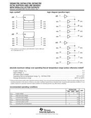 SN74AS760DWRE4 datasheet.datasheet_page 2