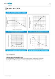 KBL410 datasheet.datasheet_page 2