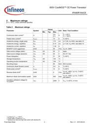 IPA80R1K4CE datasheet.datasheet_page 4