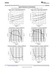 LMV1015 datasheet.datasheet_page 4