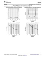 LMV1015 datasheet.datasheet_page 5