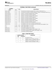 TWL1200IPFBRQ1 datasheet.datasheet_page 3