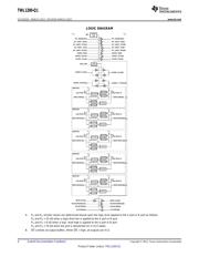 TWL1200IPFBRQ1 datasheet.datasheet_page 4