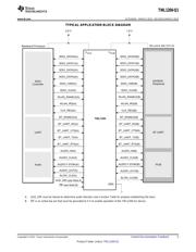 TWL1200IPFBRQ1 datasheet.datasheet_page 5