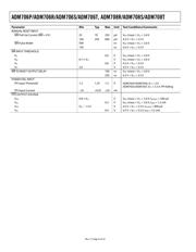 ADM706TAR-REEL datasheet.datasheet_page 4