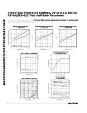 MAX3284EAUT datasheet.datasheet_page 4