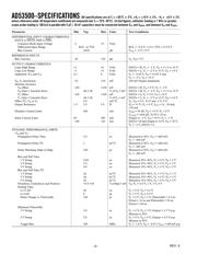 AD53500JRP datasheet.datasheet_page 2