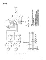 AD53500JRP datasheet.datasheet_page 6