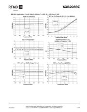 SXB2089Z datasheet.datasheet_page 3