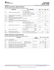 ISO35MDW 数据规格书 3