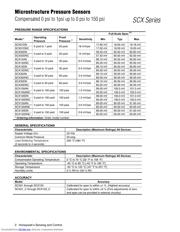 SCX01DNC datasheet.datasheet_page 2