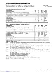 SCX01DNC datasheet.datasheet_page 3