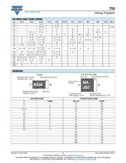 T55B227M6R3C0070 datasheet.datasheet_page 3