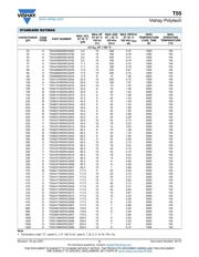 T55B337M2R5C0025 datasheet.datasheet_page 5