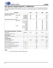 CS4361-CZZR datasheet.datasheet_page 6