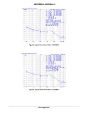 NBXDBA018LN1TAG datasheet.datasheet_page 5