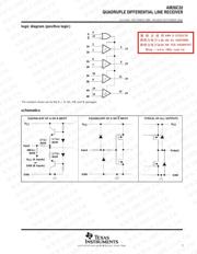 AM26C31MFKB 数据规格书 3