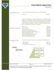 MAL215946221E3 datasheet.datasheet_page 3